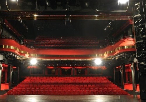 Exploring the Theatres in Columbia, MO: A Guide to Backstage Tours