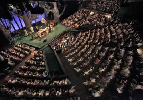 Uncovering the Fascinating History of Theatres in Columbia, MO